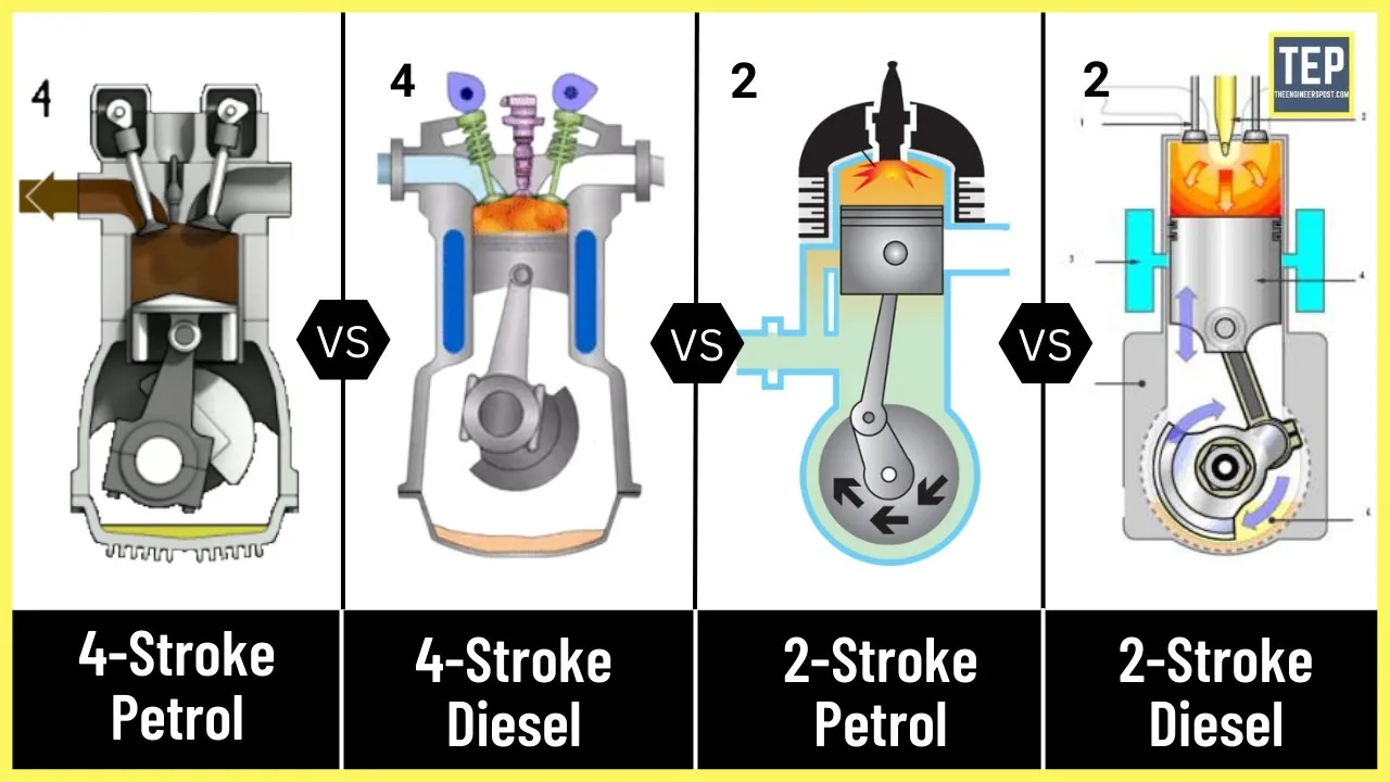 Remanufactured 2 4 Gm Engines