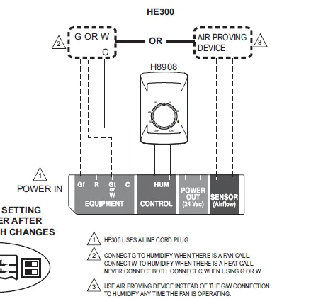 Reme Halo Wiring Diagram Roisininaya