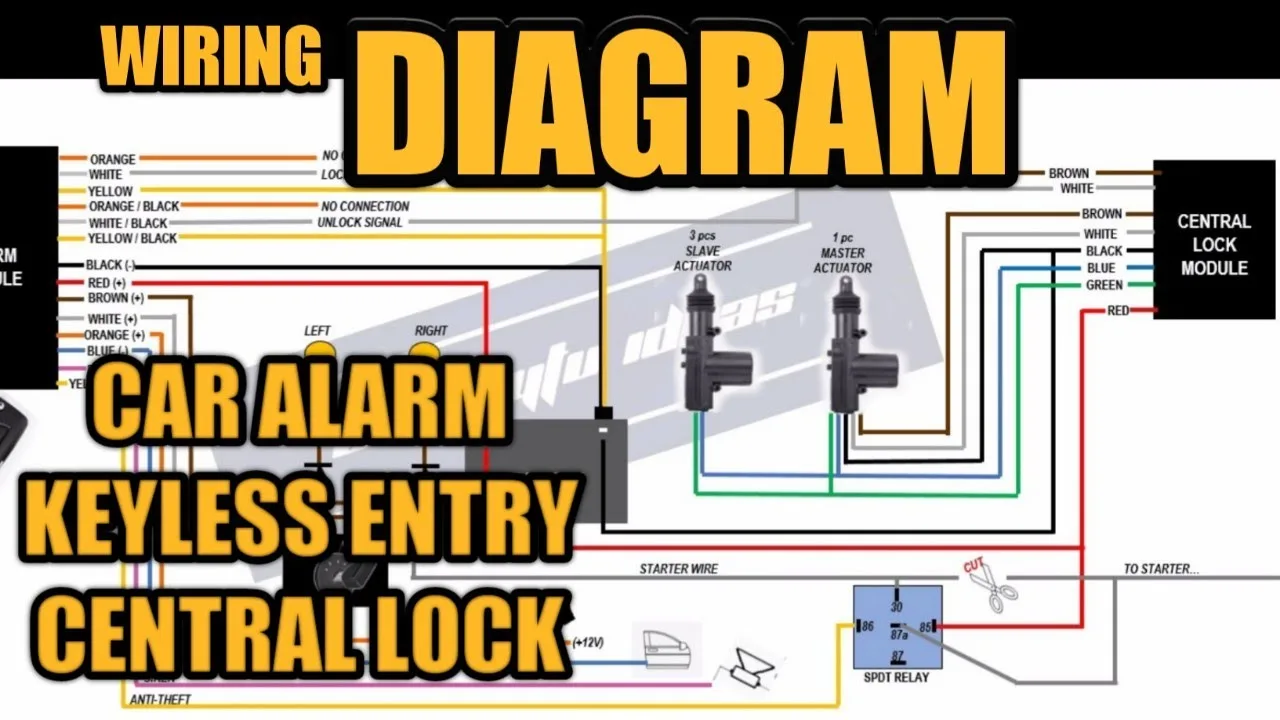 Remote Keyless Entry Circuit Diagram