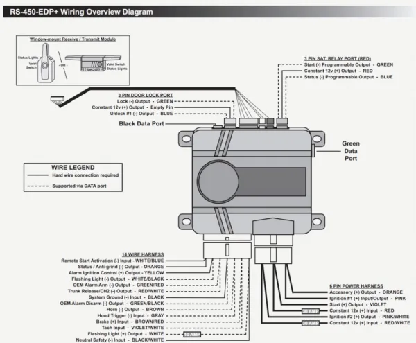 Remote Start Diagram