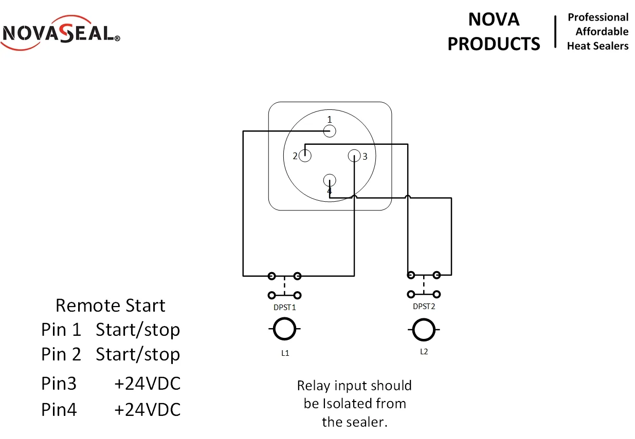 Remote Start Wiring Diagram Novacare
