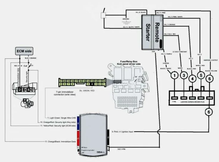 Remote Start Wiring Diagrams For Vehicles