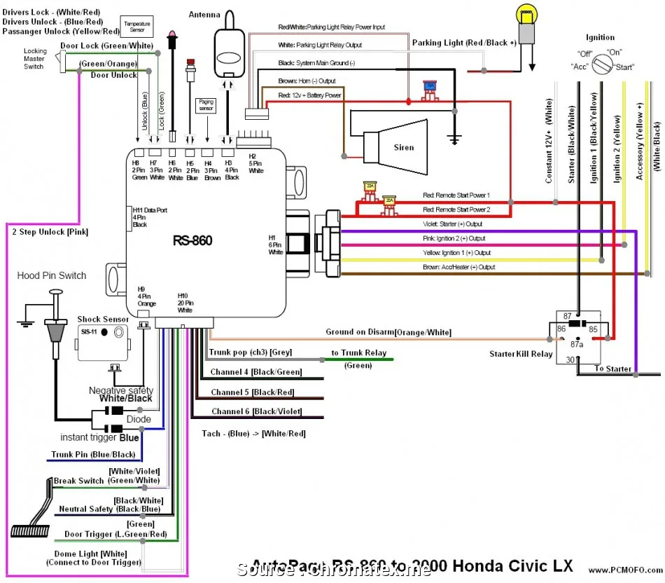 Remote Start Wiring Diagrams For Vehicles