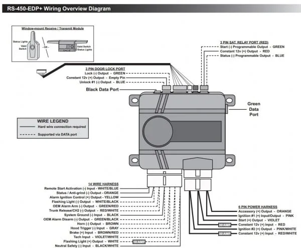Remote Starter Wiring Diagrams