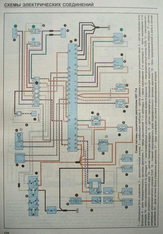 Renault Clio 1 2 Ecu Wiring Diagram A Comprehensive Guide