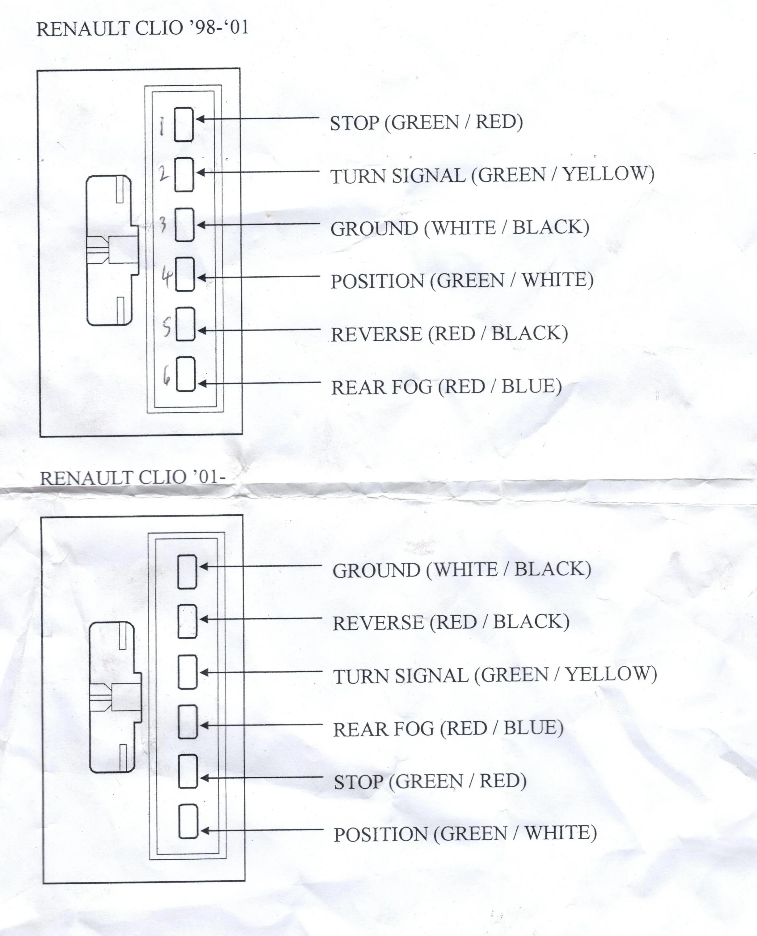 Renault Clio Mk2 Wiring Diagram