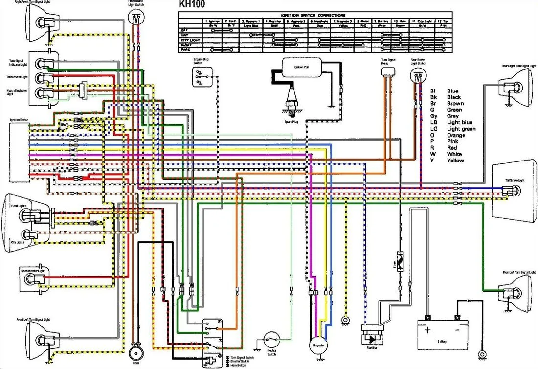 Renault Koleos Wiring Diagram De Taller