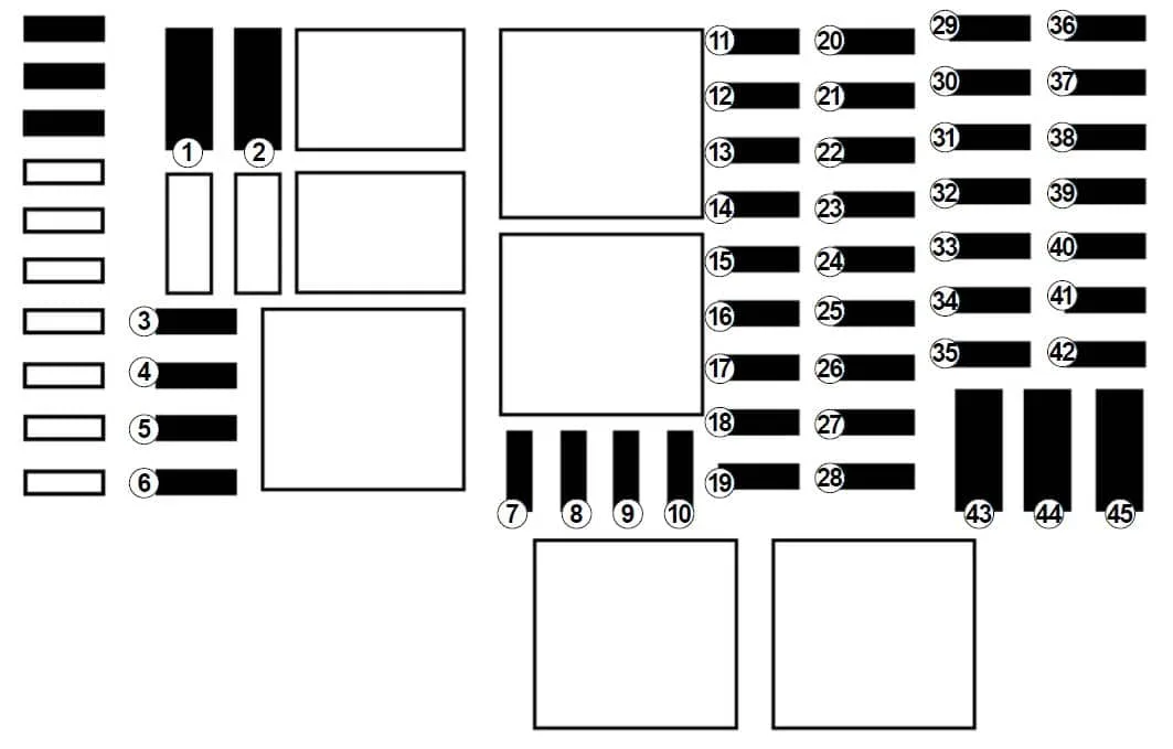 Renault Trafic 2017 Fuse Box Diagram Auto Genius