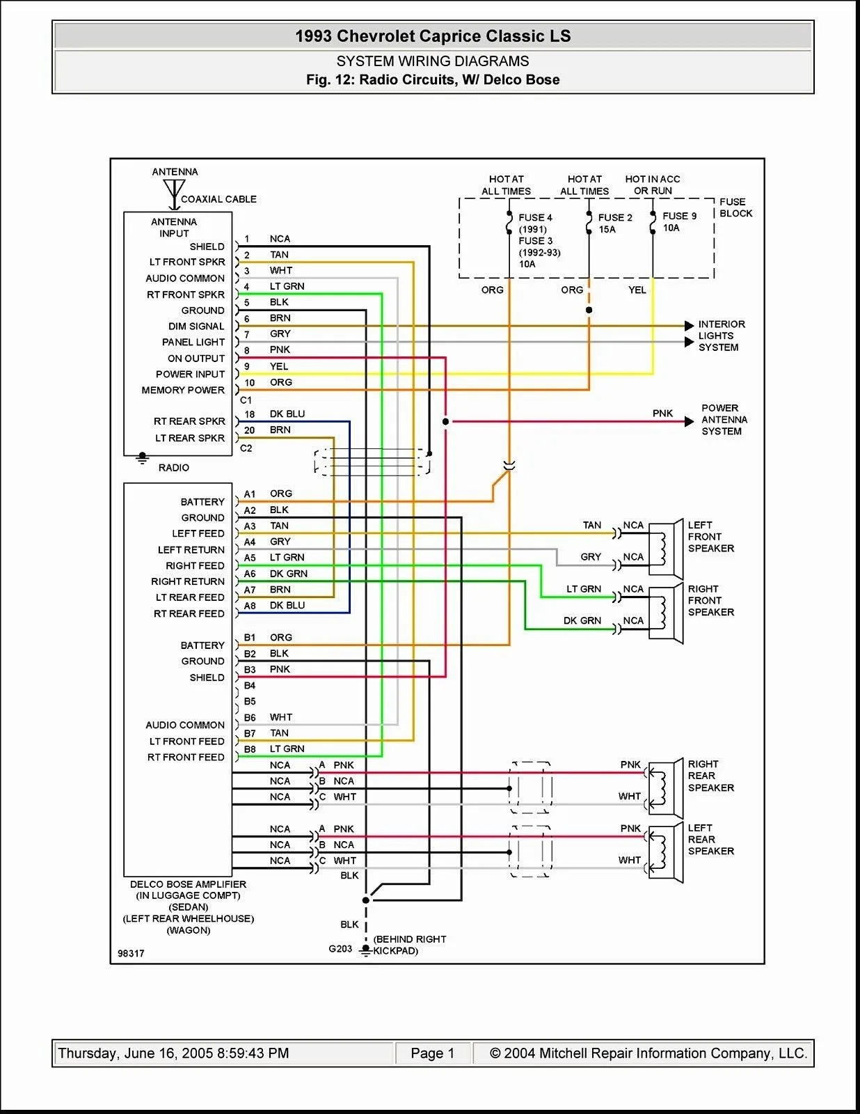 Renault Trafic Engine Diagram My Wiring Diagram