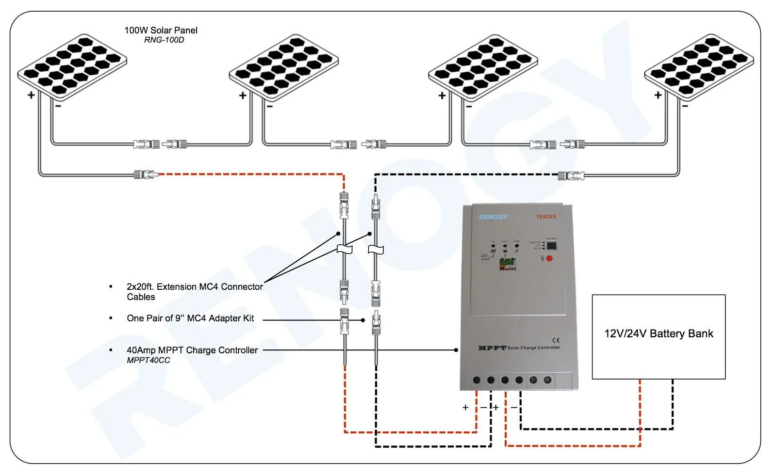 Renogy 400 Watt Wiring Diagram Database