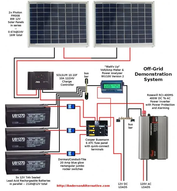 Renogy Battery Rv Diagram Battery Renogy Installing