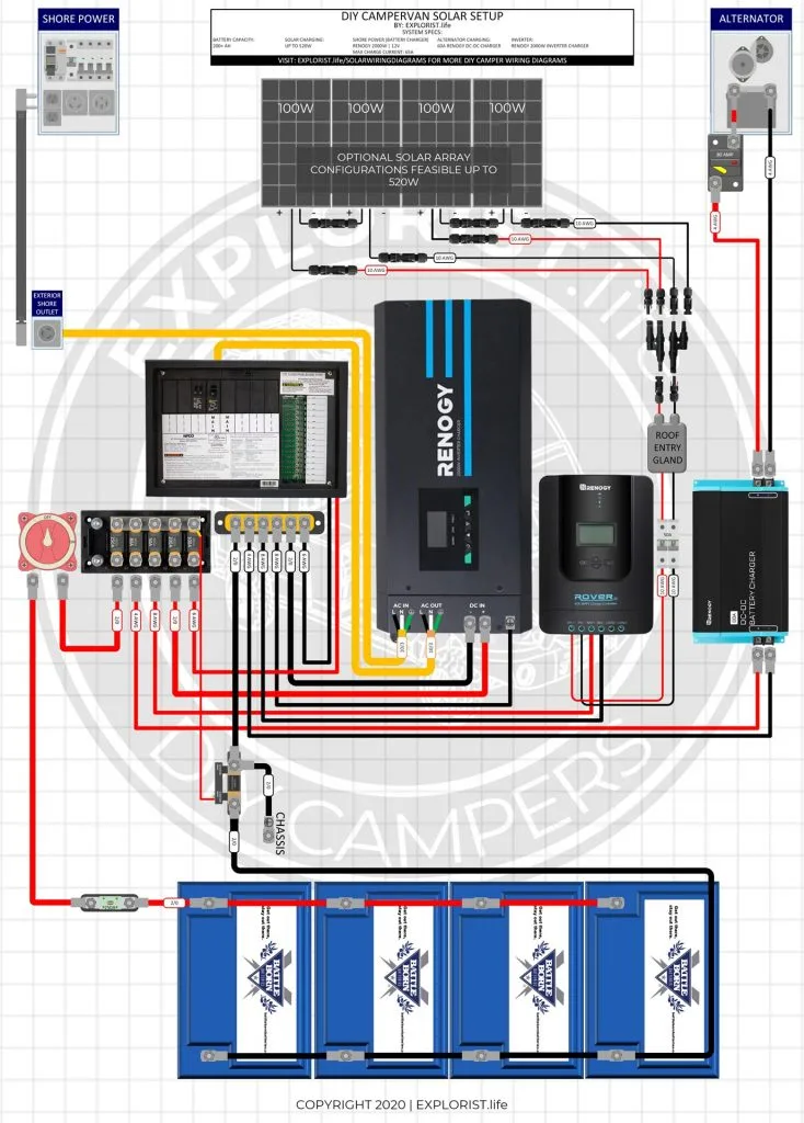 Renogy Rv Solar Wiring Diagram Renogy Rv Wiring Diagrams