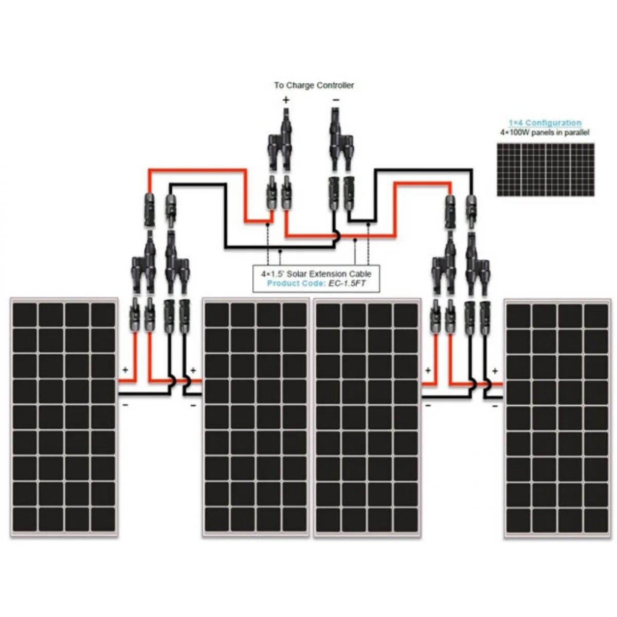 Renogy Wiring Diagram Renogy Inverter Charger Wiring Diagram Wiring Diagram Schematic