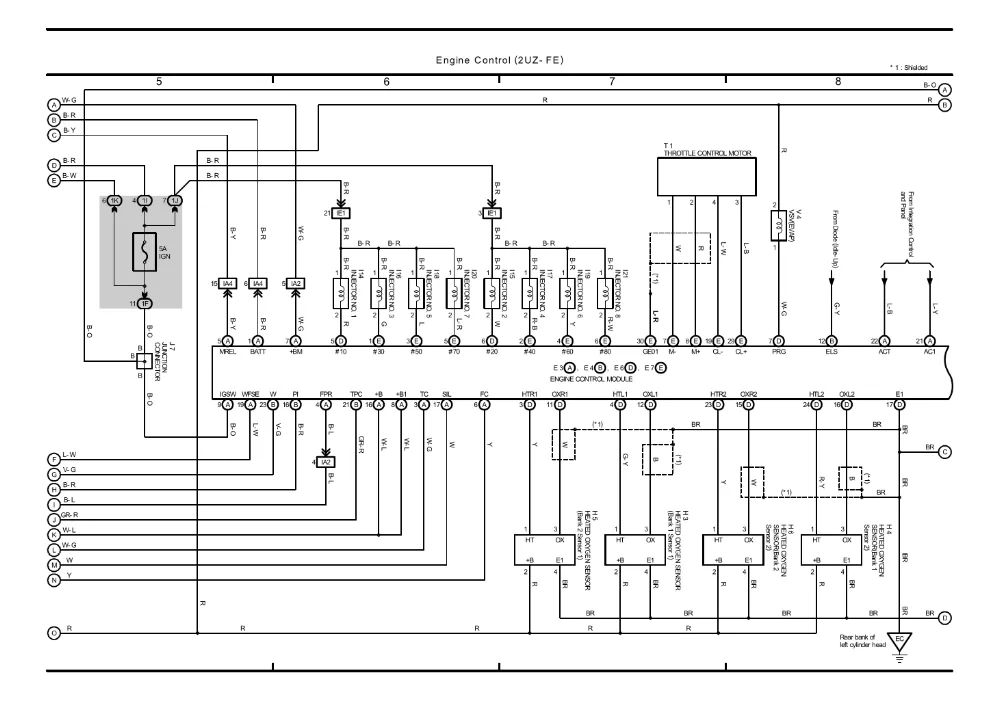 Repair Guides
