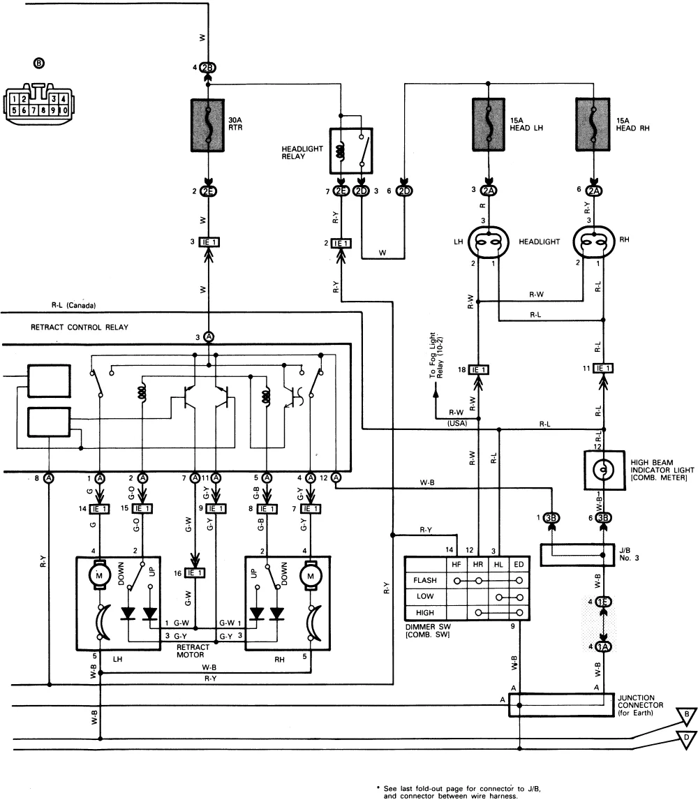 Repair Guides
