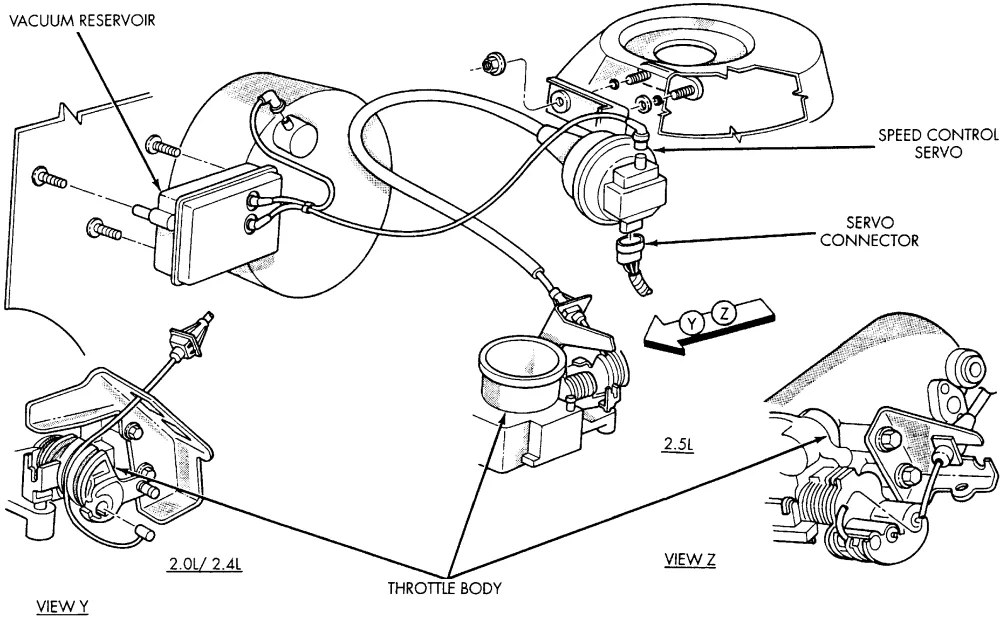 Repair Guides