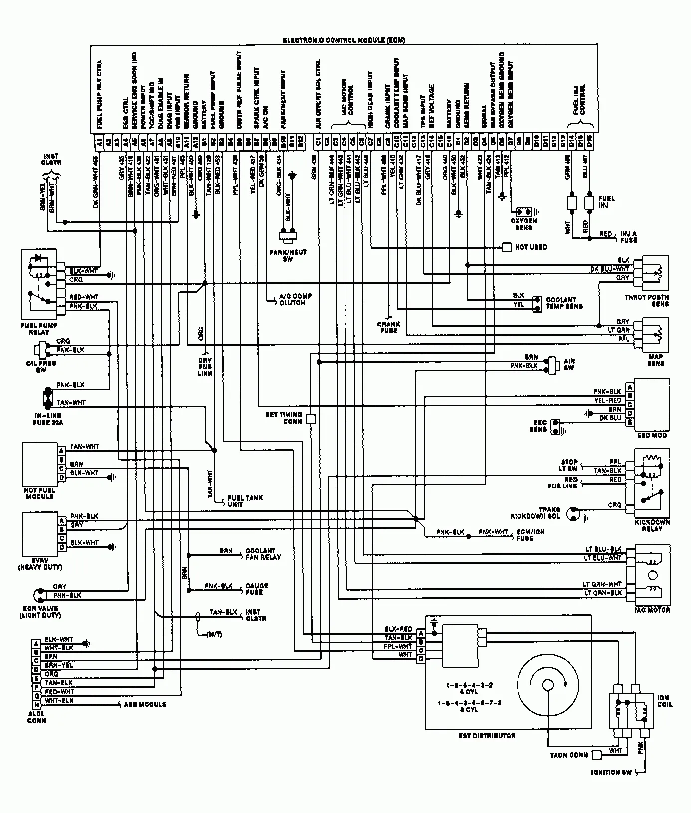 Repair Guides Wiring Diagrams Wiring Diagrams Autozone 1988 Chevy Truck Wiring Diagram