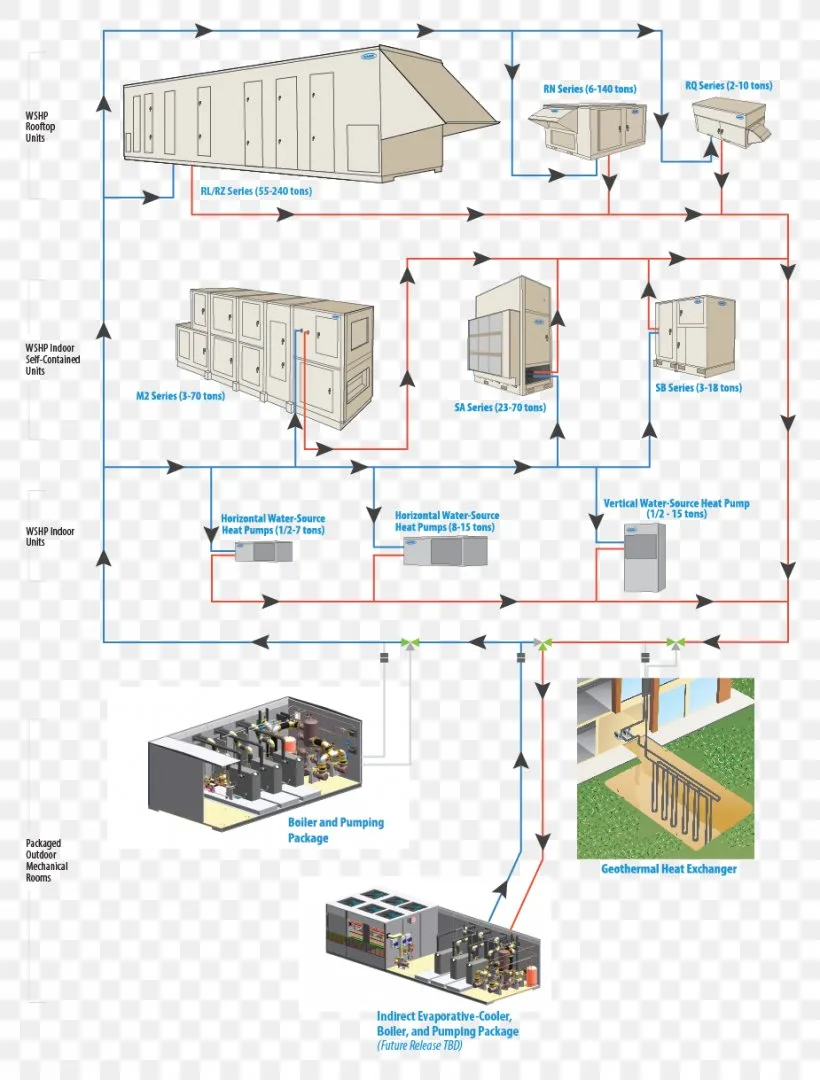 Residential Air Exchanger Wiring Diagram Wiring Diagram