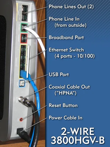 Residential Att Uverse Wiring Diagram Collection