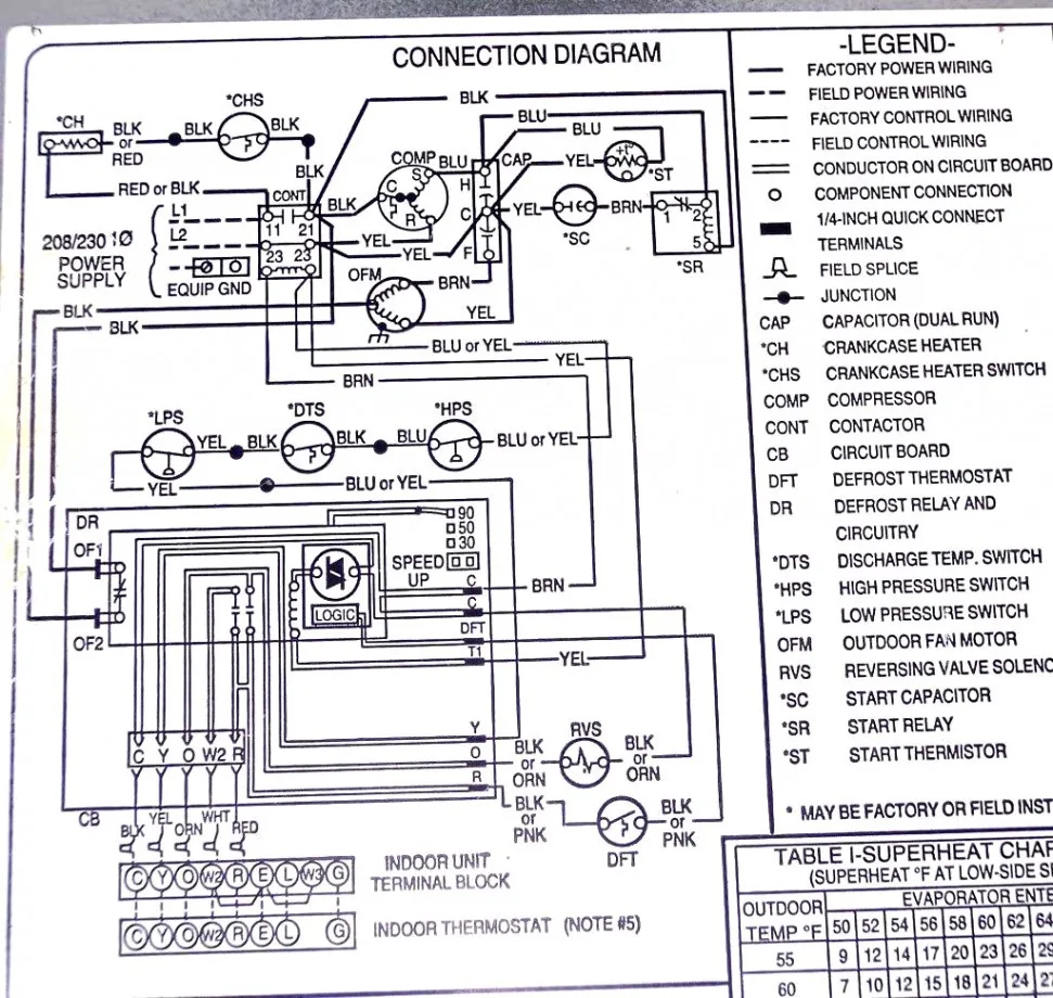 Residential Condensing Unit Wiring Diagrams