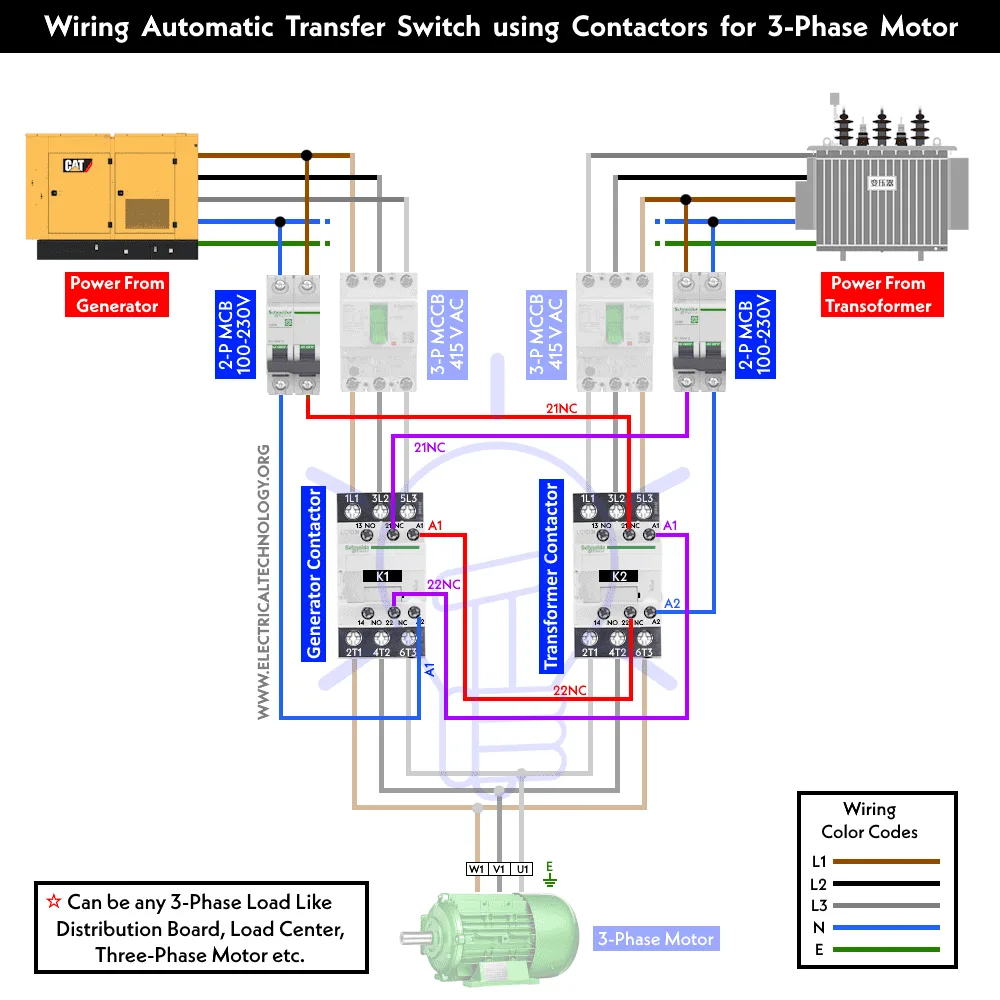 Residential Wiring Diagrams And Schematics