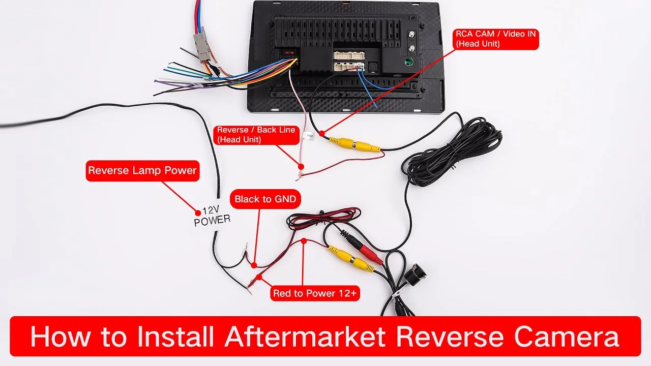 Reversing Camera Monitor Wiring Camera Wiring Diagram Backup