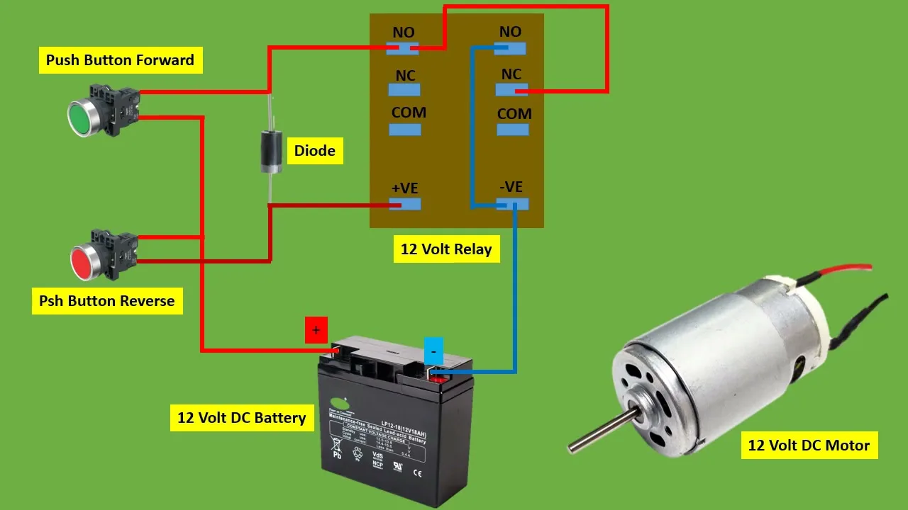 Reversing Dc Motor Wiring Diagram Dc Motor Forward And Rever
