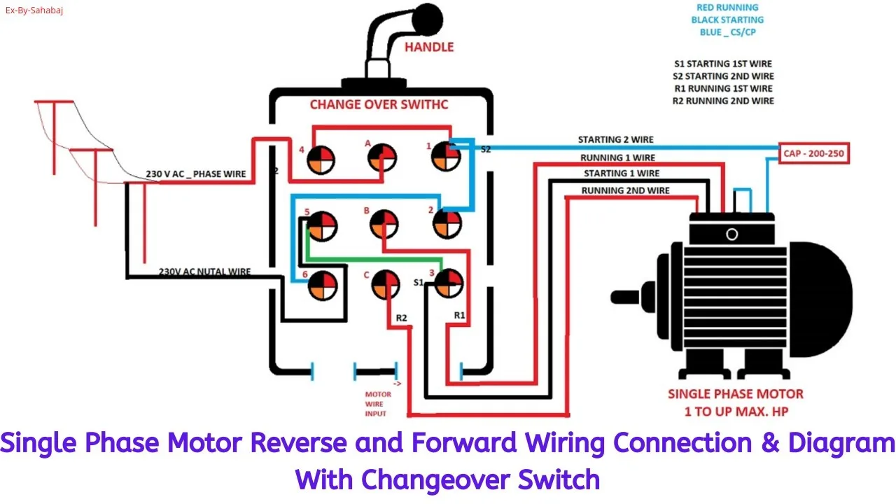 Reversing Switch Wiring Diagram For A