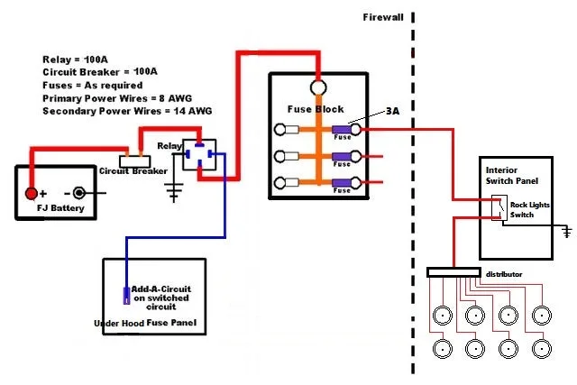 Rgb Rock Light Wiring Diagram Wiring Diagram