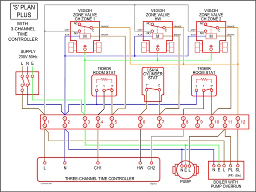 Rheem 2 Stage Heat Pump Wiring Diagram