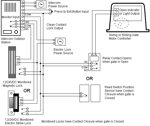 Rheem 2 Stage Heat Pump Wiring Diagram