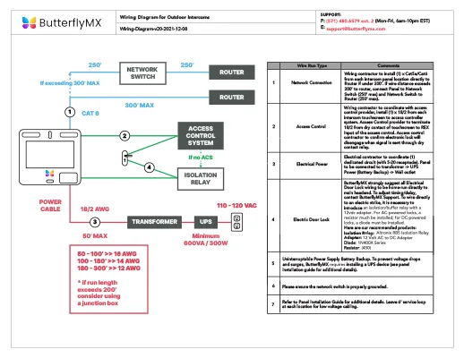 Rheem 2 Stage Heat Pump Wiring Diagram