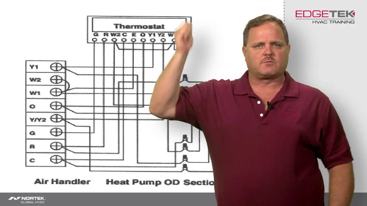 Rheem 2 Stage Heat Pump Wiring Diagram