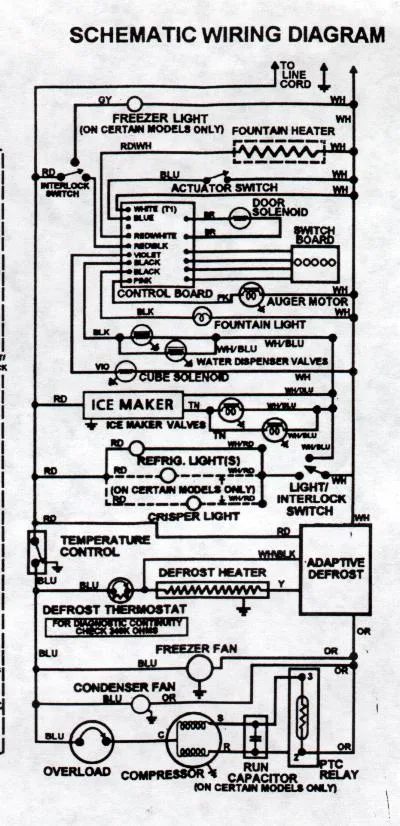 Rheem Defrost Timer Wiring Diagrams