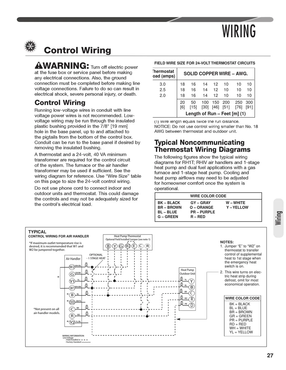 Rheem Heat Pump Wiring Diagram
