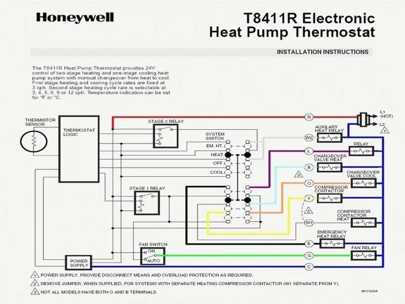Rheem Heat Pump Wiring Diagram Controler Board Rheem Heat Pu