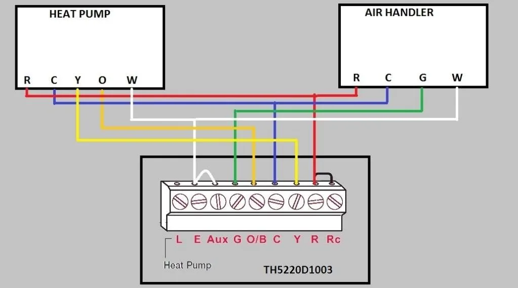 Rheem Heat Pump Wiring Thermostat