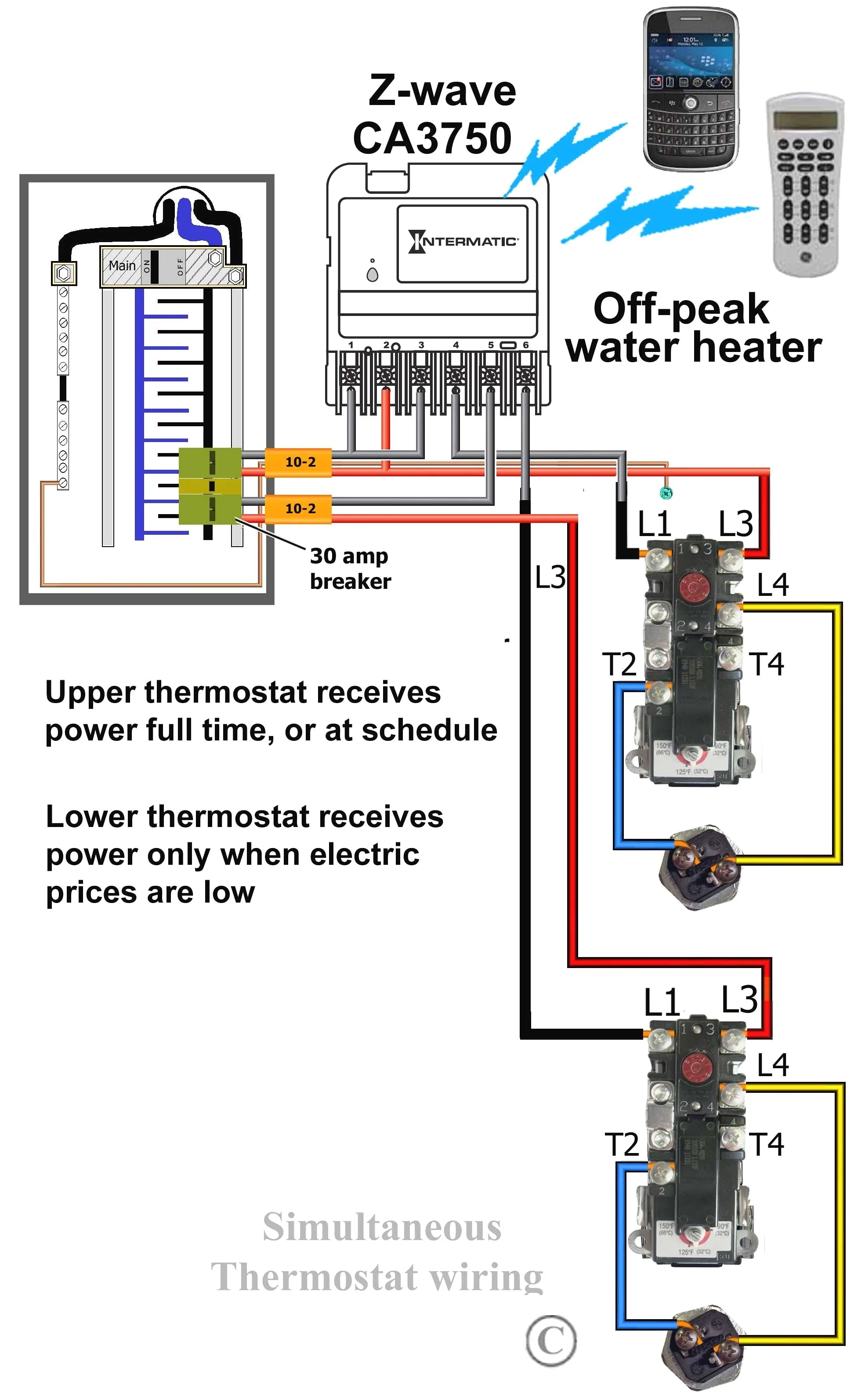 Rheem Manuals Wiring Diagrams