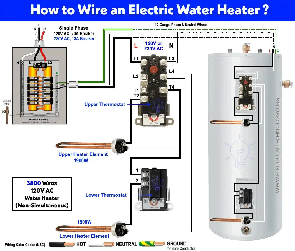 Rheem Water Heater Thermostat Wiring Diagram