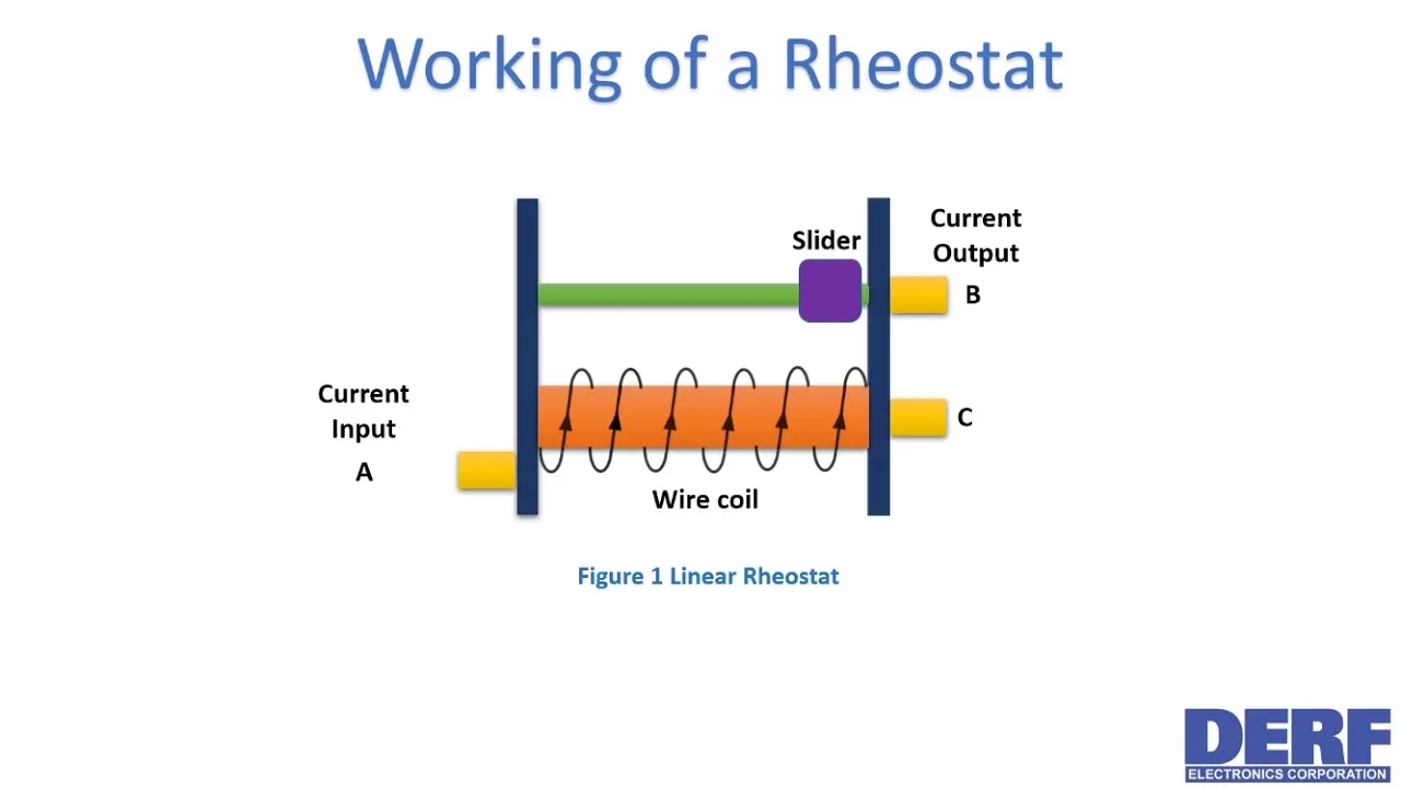 Rheostat Circuit Diagram