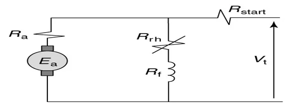 Rheostat Circuit Working Symbols And Its Applications
