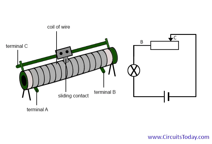 Rheostat Working Construction Types Uses