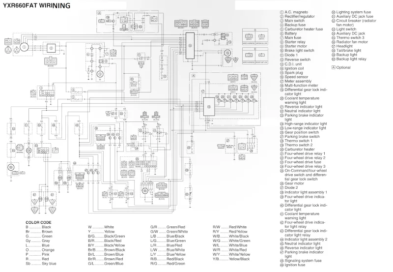 Rhino 700 Wiring Diagram Wiring Diagram