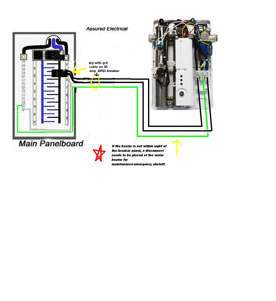 Richmond Electric Water Heater Wiring Diagram