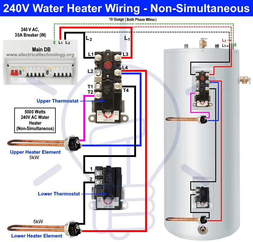 Richmond Water Heater Wiring Diagram