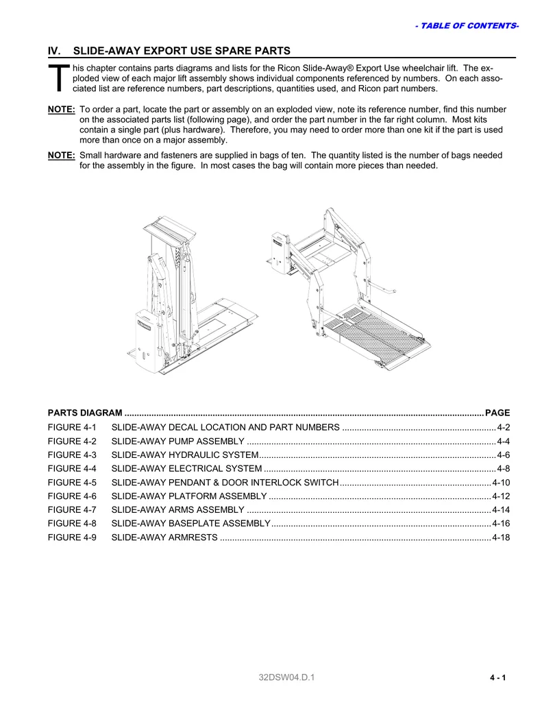 Ricon Wheelchair Lift Wiring Diagram Wiring Diagram