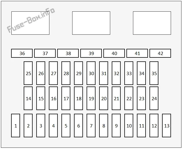 Ridgeline Ac Fuse Diagram