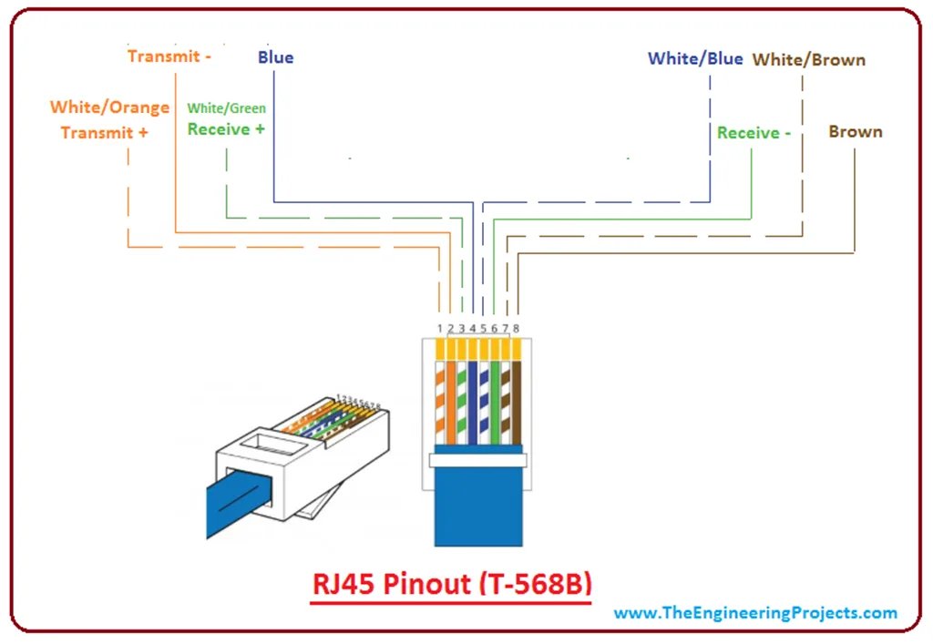 Схема Rj45