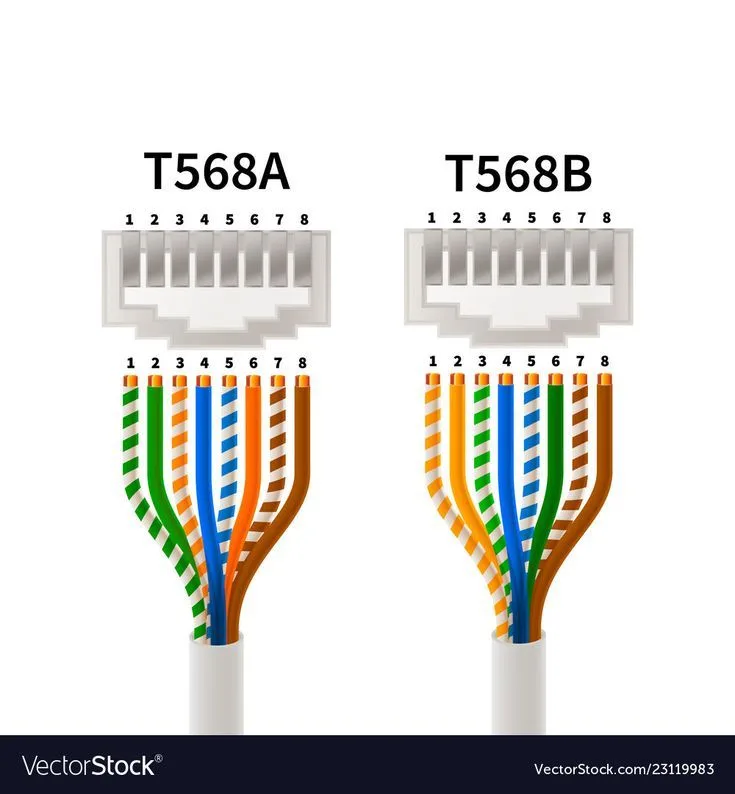 Rj45 Cable Tester Artofit