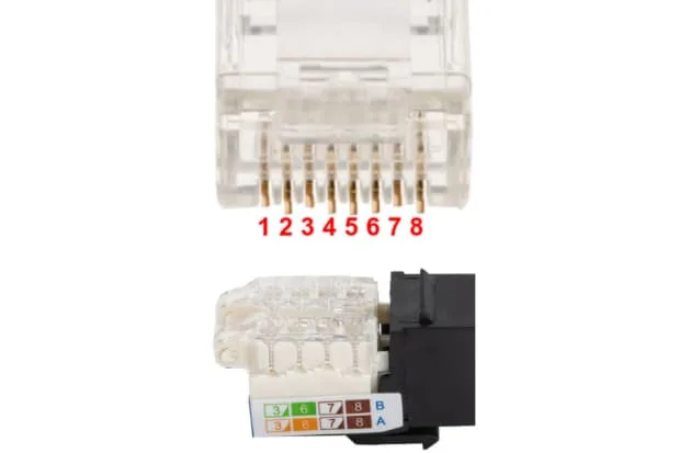 Rj45是什么 Rj45连接器和Rj45类型介绍 Rs 欧时